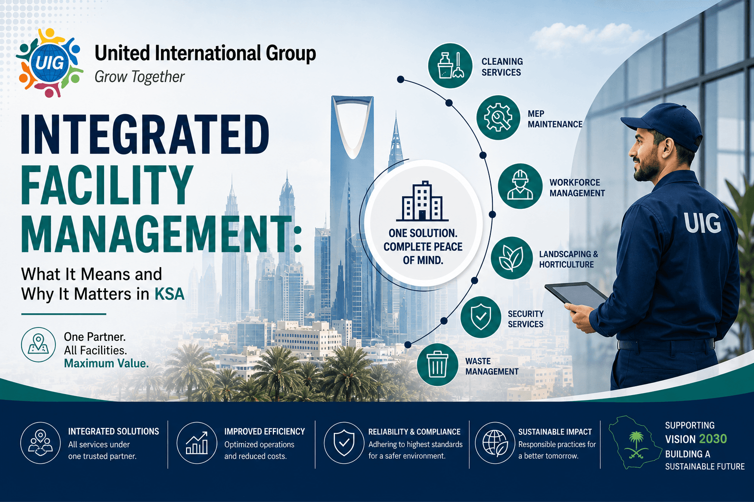 Integrated Facility Management: What It Means and Why It Matters in KSA